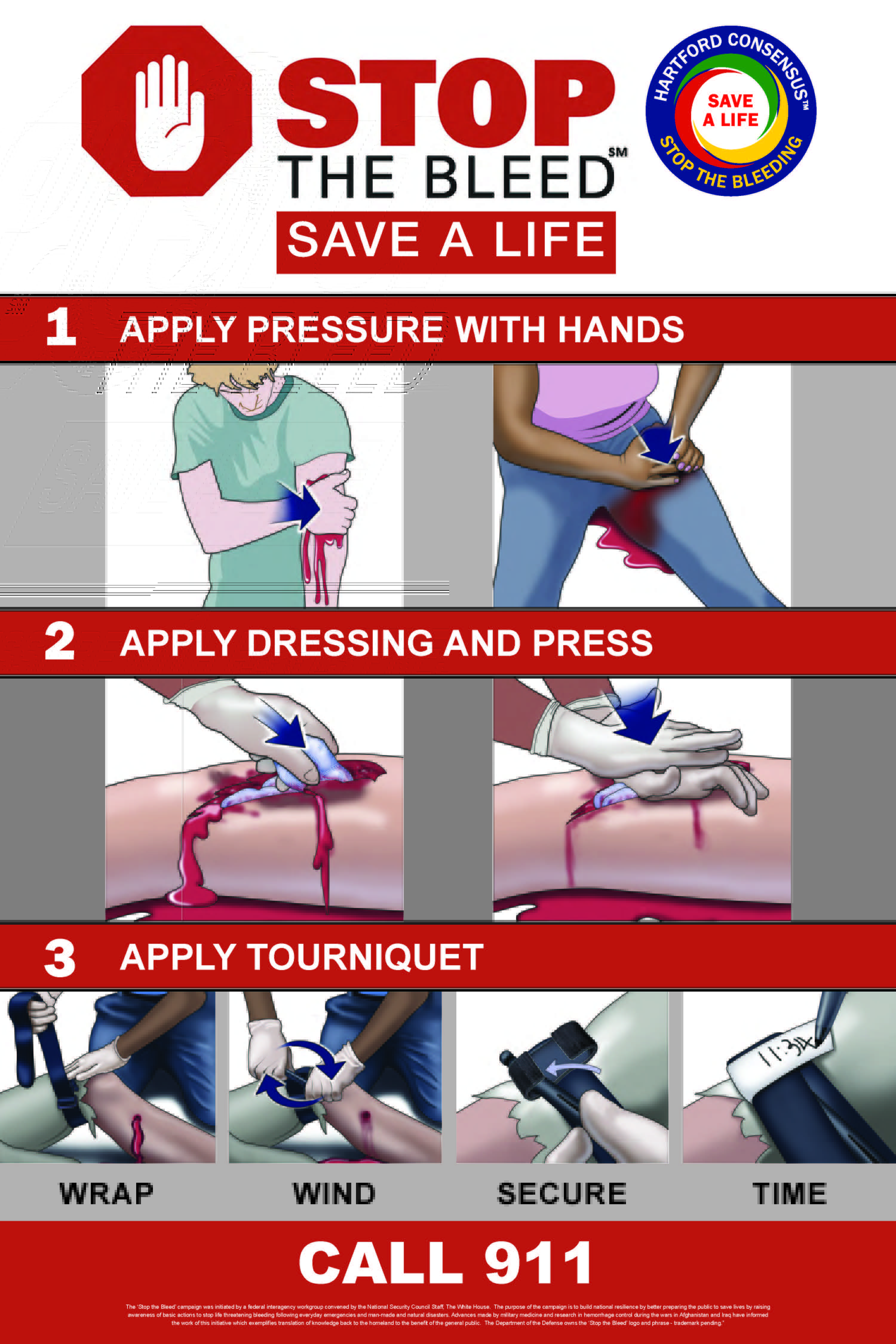 Stop The Bleed Initiative Louisiana Emergency Response Network 